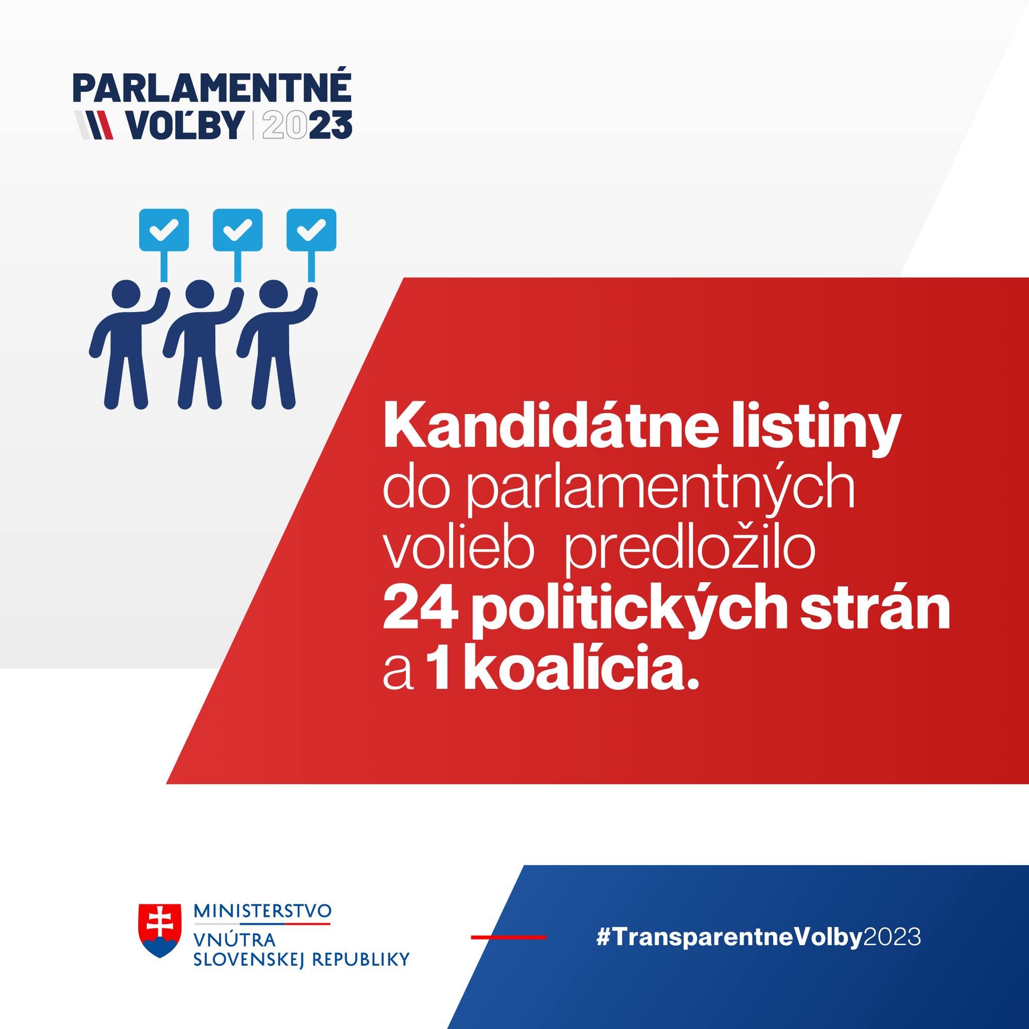 🗳️📃✅ KANDIDÁTNE LISTINY PRE VOĽBY DO NR SR PREDLOŽILO 24 POLITICKÝCH STRÁN A 1 KOALÍCIA