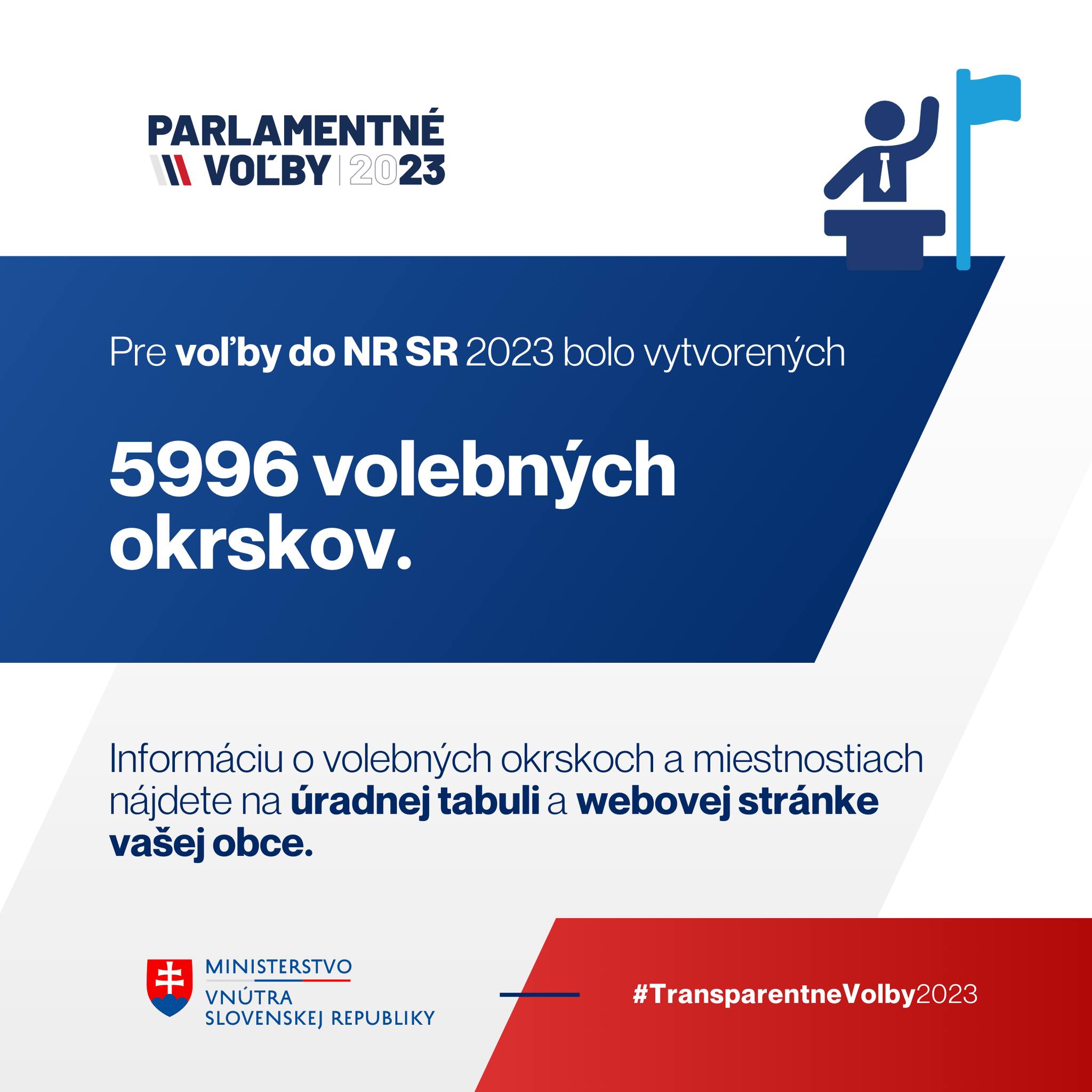 🗳️🏫 VO VOĽBÁCH DO NR SR BUDE 5 996 OKRSKOV