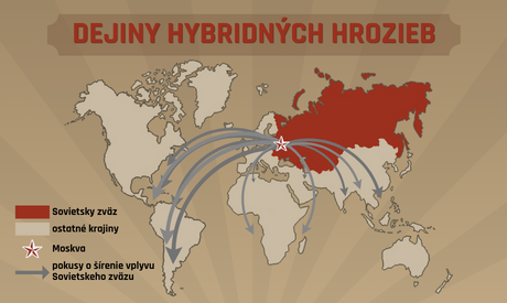 Dejiny hybridných hrozieb a dezinformácií: Aktívne opatrenia V.